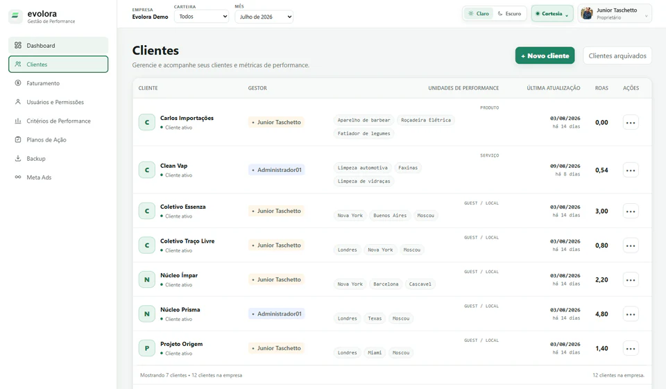 Aplicação Evolora com gestão de clientes em modo claro